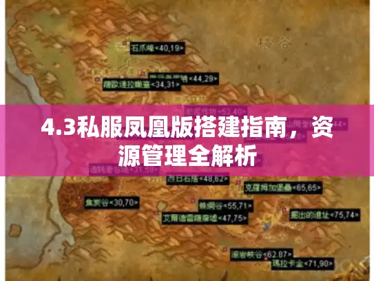 4.3私服凤凰版搭建指南,资源管理全解析 4.3私服凤凰版搭建指南,资源管理全解析