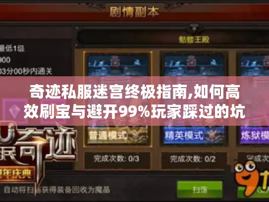 奇迹私服迷宫终极指南,如何高效刷宝与避开99%玩家踩过的坑