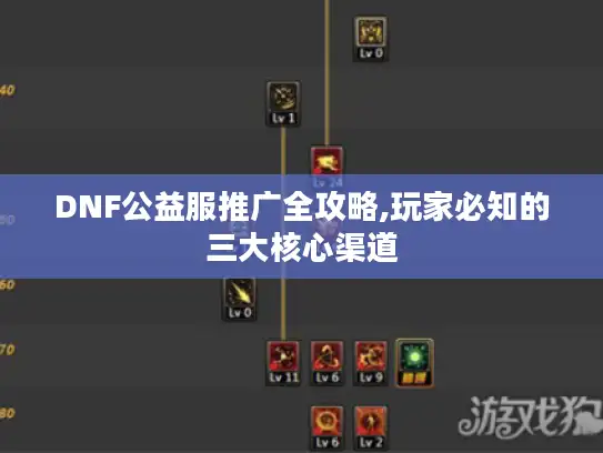 DNF公益服推广全攻略,玩家必知的三大核心渠道