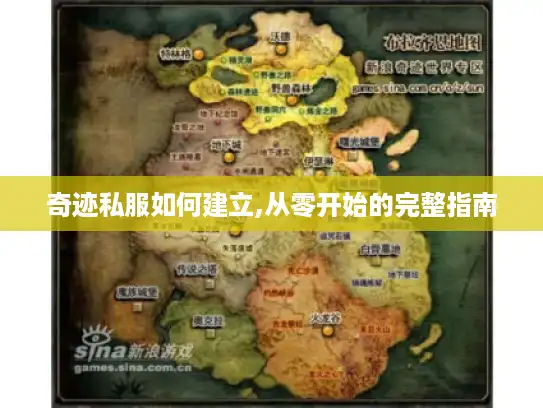 奇迹私服如何建立,从零开始的完整指南 奇迹私服如何建立,从零开始的完整指南