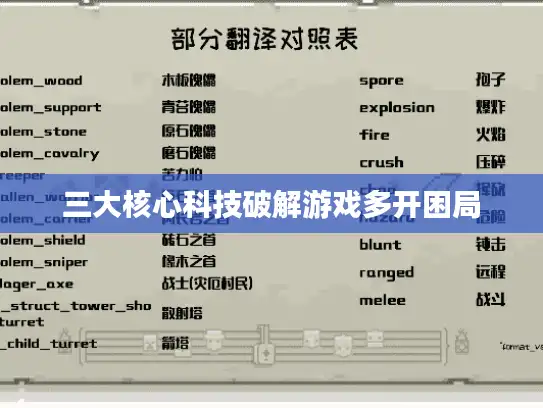 三大核心科技破解游戏多开困局 三大核心科技破解游戏多开困局