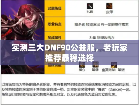 实测三大DNF90公益服，老玩家推荐最稳选择