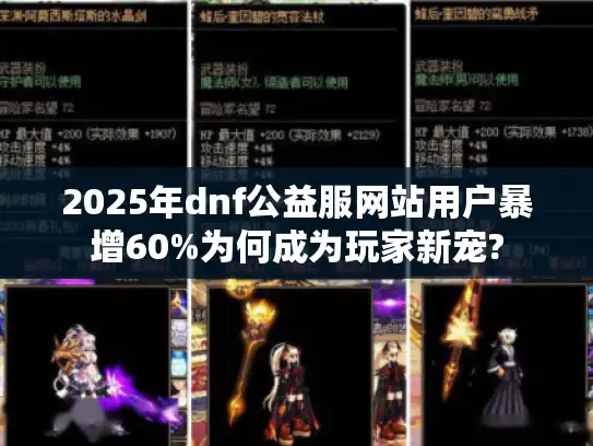 2025年dnf公益服网站用户暴增60%为何成为玩家新宠?