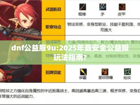 dnf公益服9u:2025年最安全公益服玩法指南?