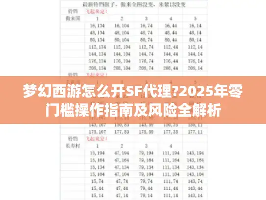 梦幻西游怎么开SF代理?2025年零门槛操作指南及风险全解析