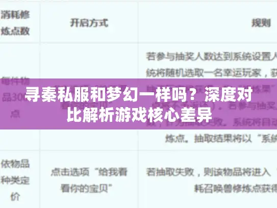 寻秦私服和梦幻一样吗？深度对比解析游戏核心差异
