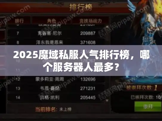 2025魔域私服人气排行榜，哪个服务器人最多？