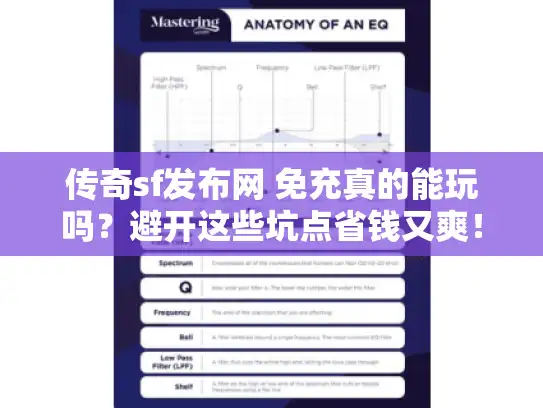 传奇sf发布网 免充真的能玩吗？避开这些坑点省钱又爽！