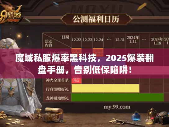 魔域私服爆率黑科技,2025爆装翻盘手册,告别低保陷阱! 魔域私服爆率黑科技,2025爆装翻盘手册,告别低保陷阱!