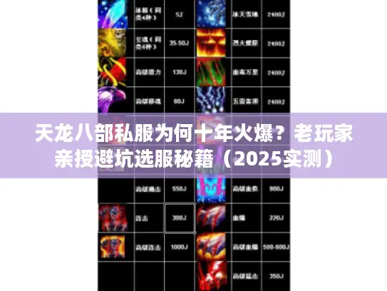 天龙八部私服为何十年火爆？老玩家亲授避坑选服秘籍（2025实测）