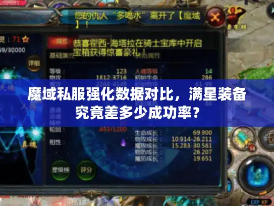 魔域私服强化数据对比，满星装备究竟差多少成功率？