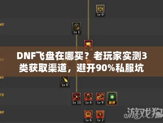 DNF飞盘在哪买？老玩家实测3类获取渠道，避开90%私服坑
