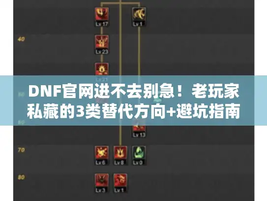 DNF官网进不去别急！老玩家私藏的3类替代方向+避坑指南