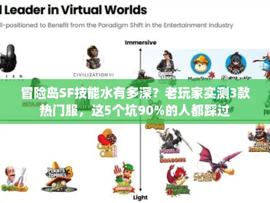 冒险岛SF技能水有多深？老玩家实测3款热门服，这5个坑90%的人都踩过