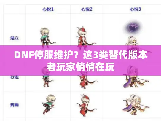 DNF停服维护？这3类替代版本老玩家悄悄在玩