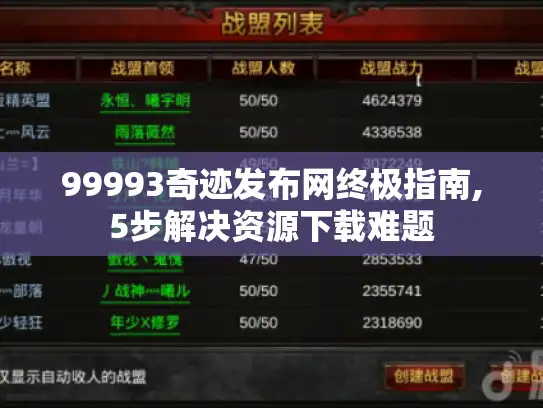 99993奇迹发布网终极指南,5步解决资源下载难题