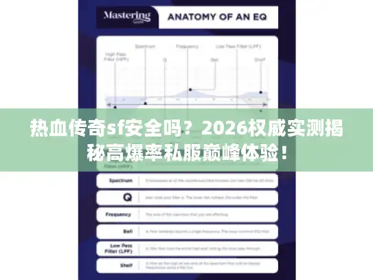 热血传奇sf安全吗?2026权威实测揭秘高爆率私服巅峰体验! 热血传奇sf安全吗?2026权威实测揭秘高爆率私服巅峰体验!