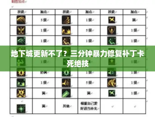 地下城更新不了？三分钟暴力修复补丁卡死绝技