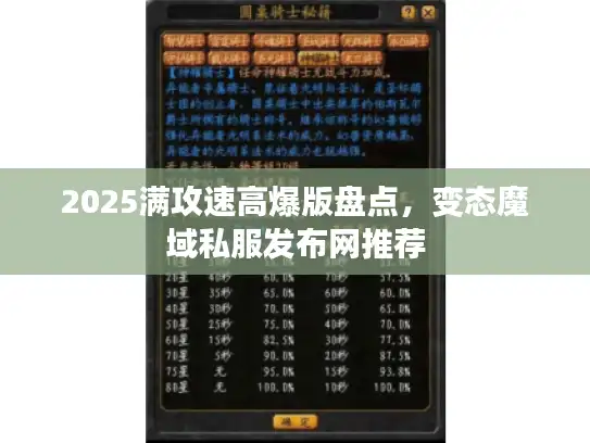 2025满攻速高爆版盘点，变态魔域私服发布网推荐