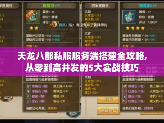 天龙八部私服服务端搭建全攻略,从零到高并发的5大实战技巧