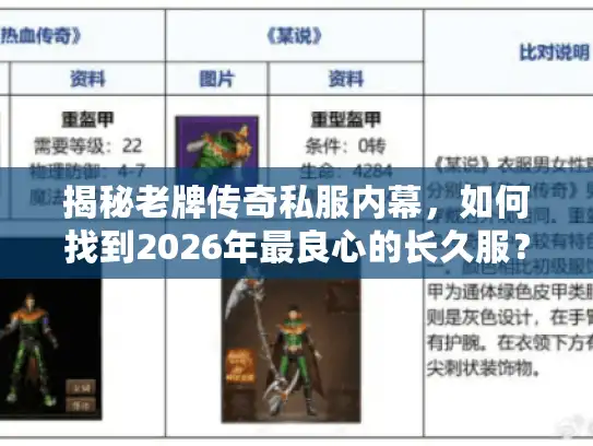 揭秘老牌传奇私服内幕,如何找到2026年最良心的长久服? 揭秘老牌传奇私服内幕,如何找到2026年最良心的长久服?