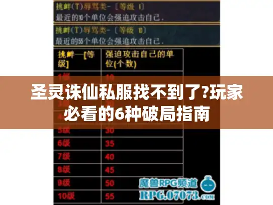 圣灵诛仙私服找不到了?玩家必看的6种破局指南 圣灵诛仙私服找不到了?玩家必看的6种破局指南