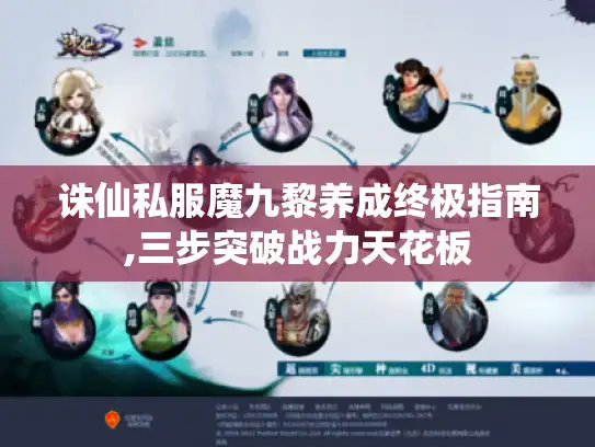 诛仙私服魔九黎养成终极指南,三步突破战力天花板