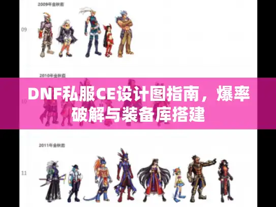 DNF私服CE设计图指南，爆率破解与装备库搭建