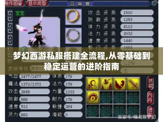 梦幻西游私服搭建全流程,从零基础到稳定运营的进阶指南