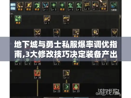 地下城与勇士私服爆率调优指南,3大修改技巧决定装备产出量