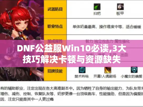 DNF公益服Win10必读,3大技巧解决卡顿与资源缺失