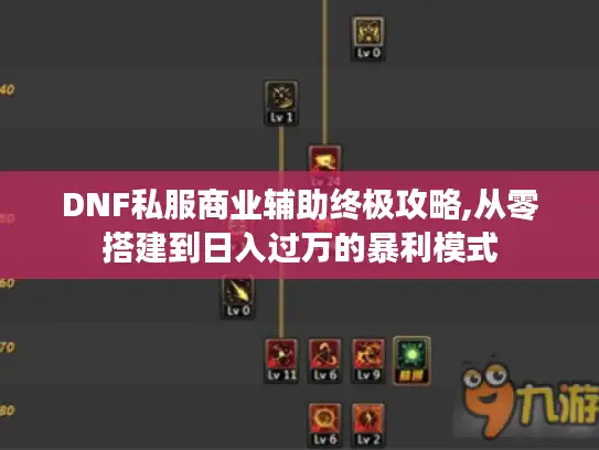 DNF私服商业辅助终极攻略,从零搭建到日入过万的暴利模式