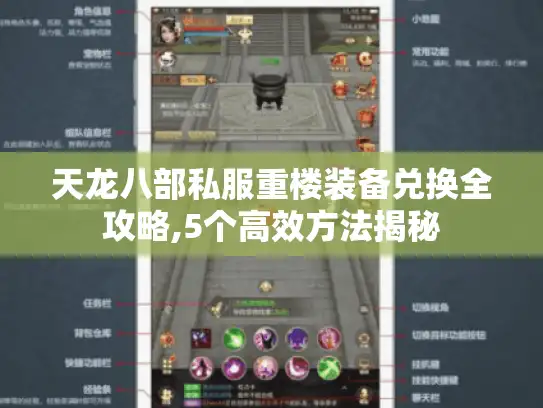 天龙八部私服重楼装备兑换全攻略,5个高效方法揭秘