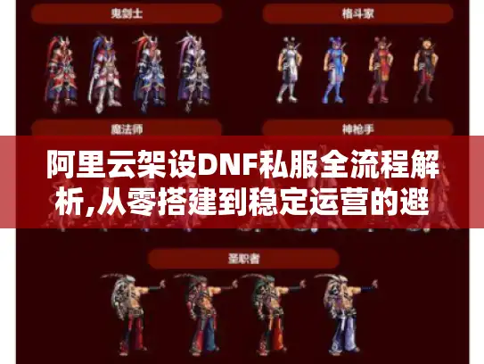 阿里云架设DNF私服全流程解析,从零搭建到稳定运营的避坑指南 阿里云架设DNF私服全流程解析,从零搭建到稳定运营的避坑指南