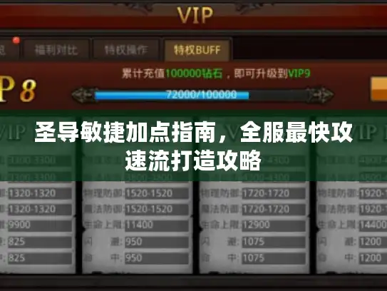 圣导敏捷加点指南,全服最快攻速流打造攻略 圣导敏捷加点指南,全服最快攻速流打造攻略