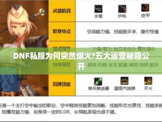 DNF私服为何突然爆火?五大运营秘籍公开