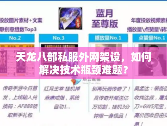 天龙八部私服外网架设，如何解决技术瓶颈难题？