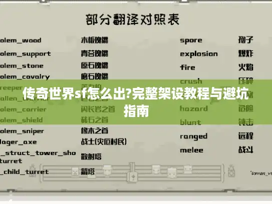 传奇世界sf怎么出?完整架设教程与避坑指南
