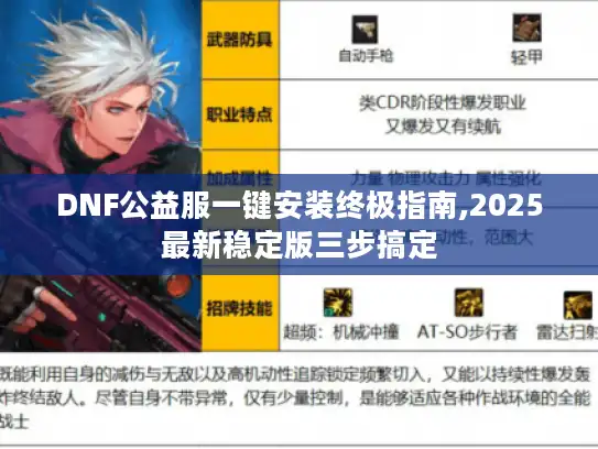 DNF公益服一键安装终极指南,2025最新稳定版三步搞定