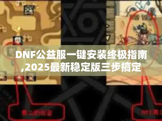 DNF公益服一键安装终极指南,2025最新稳定版三步搞定