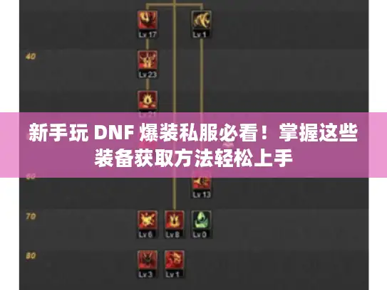 新手玩 DNF 爆装私服必看！掌握这些装备获取方法轻松上手
