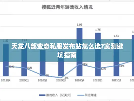 天龙八部变态私服发布站怎么选?实测避坑指南