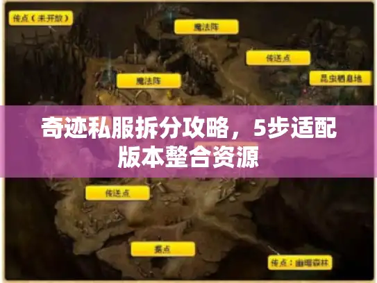 奇迹私服拆分攻略，5步适配版本整合资源