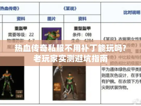 热血传奇私服不用补丁能玩吗?老玩家实测避坑指南