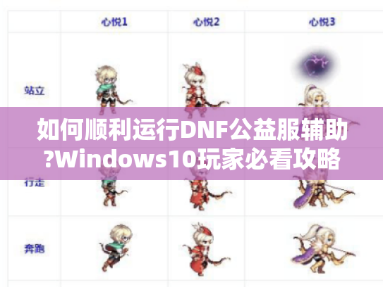如何顺利运行DNF公益服辅助?Windows10玩家必看攻略！