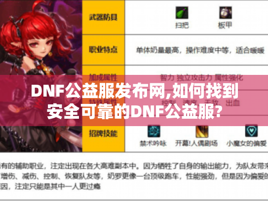 DNF公益服发布网,如何找到安全可靠的DNF公益服?
