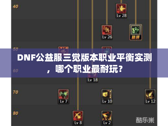 DNF公益服三觉版本职业平衡实测，哪个职业最耐玩？