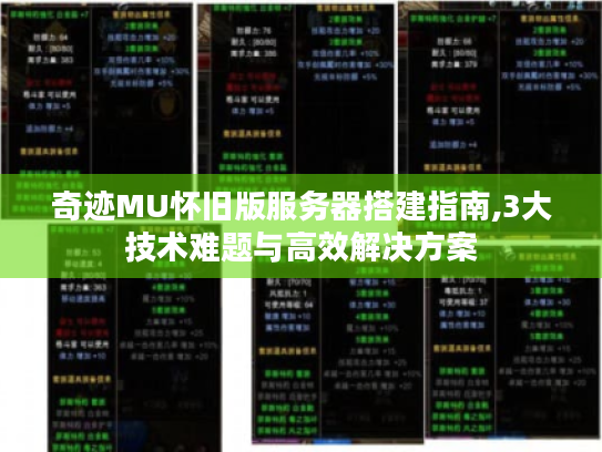 奇迹MU怀旧版服务器搭建指南,3大技术难题与高效解决方案 奇迹MU怀旧版服务器搭建指南,3大技术难题与高效解决方案