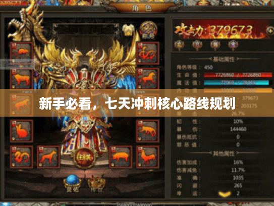 新手必看,七天冲刺核心路线规划 新手必看,七天冲刺核心路线规划
