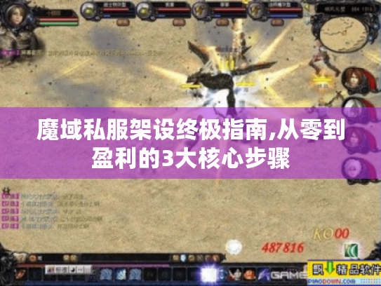 魔域私服架设终极指南,从零到盈利的3大核心步骤 魔域私服架设终极指南,从零到盈利的3大核心步骤